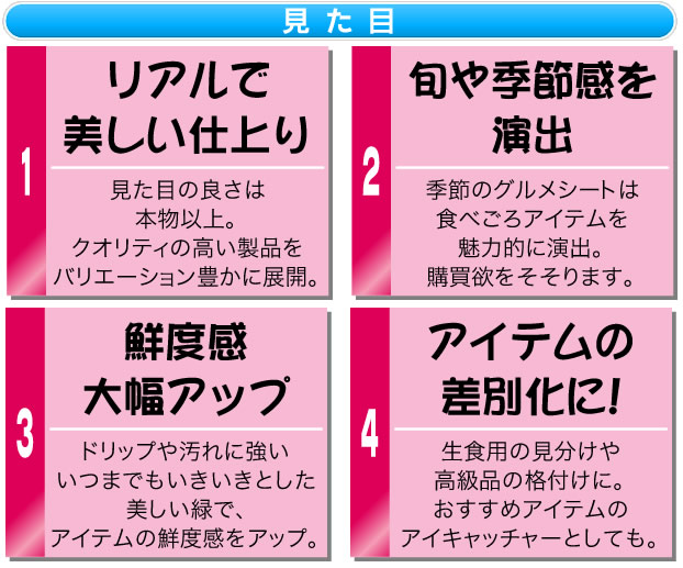 ユニバース株式会社 グルメシート